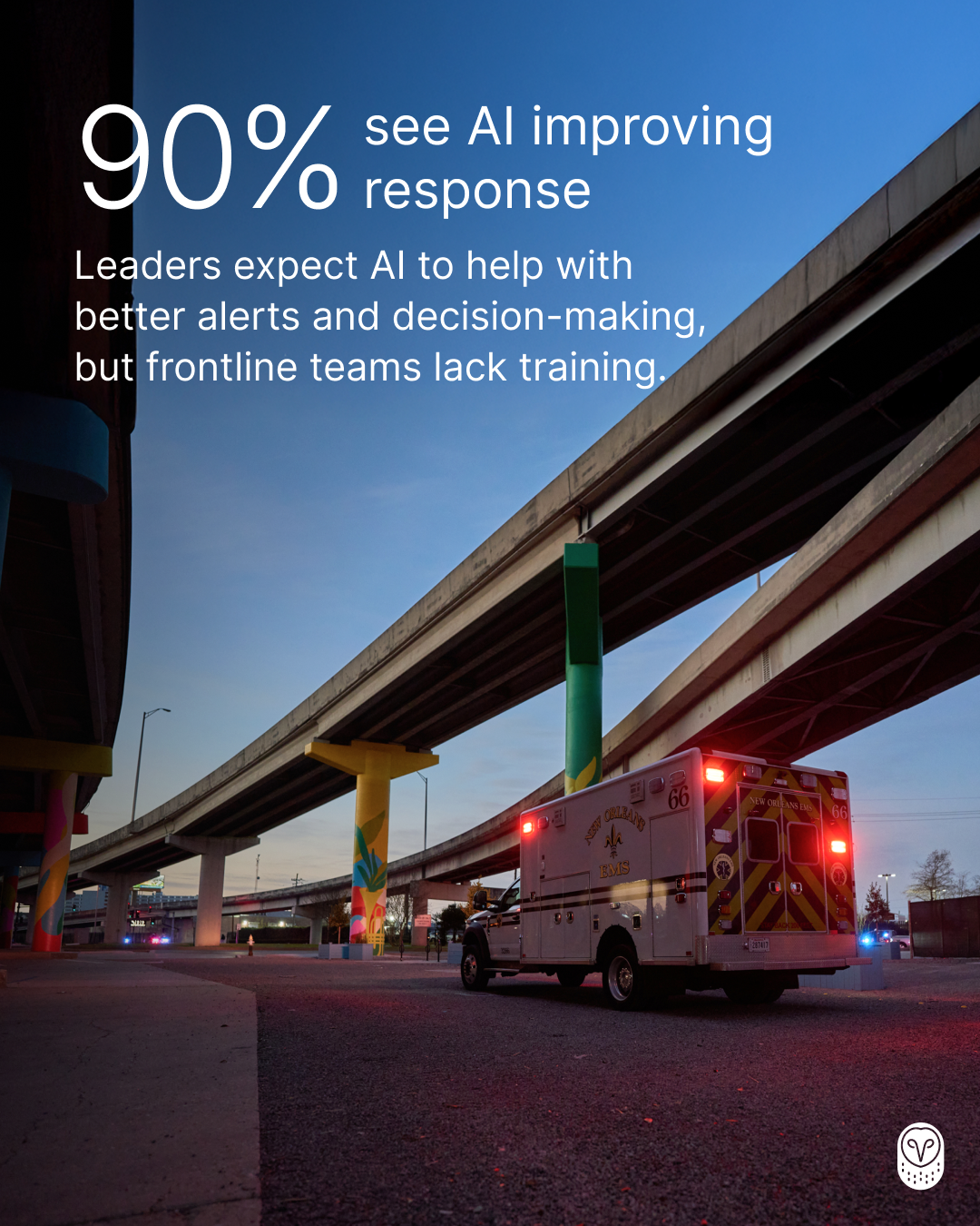 Ambulance with flashing lights under highway overpass with statistic "90% see AI improving response" for emergency services.