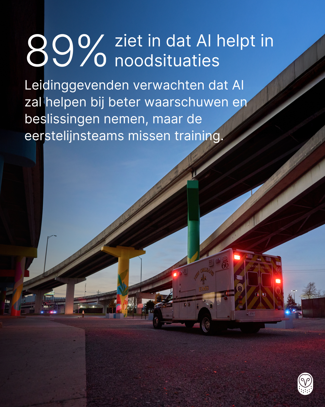 Ambulance onder viaduct met statistiek: 89% ziet dat AI helpt in noodsituaties, maar eerstelijns teams missen training.