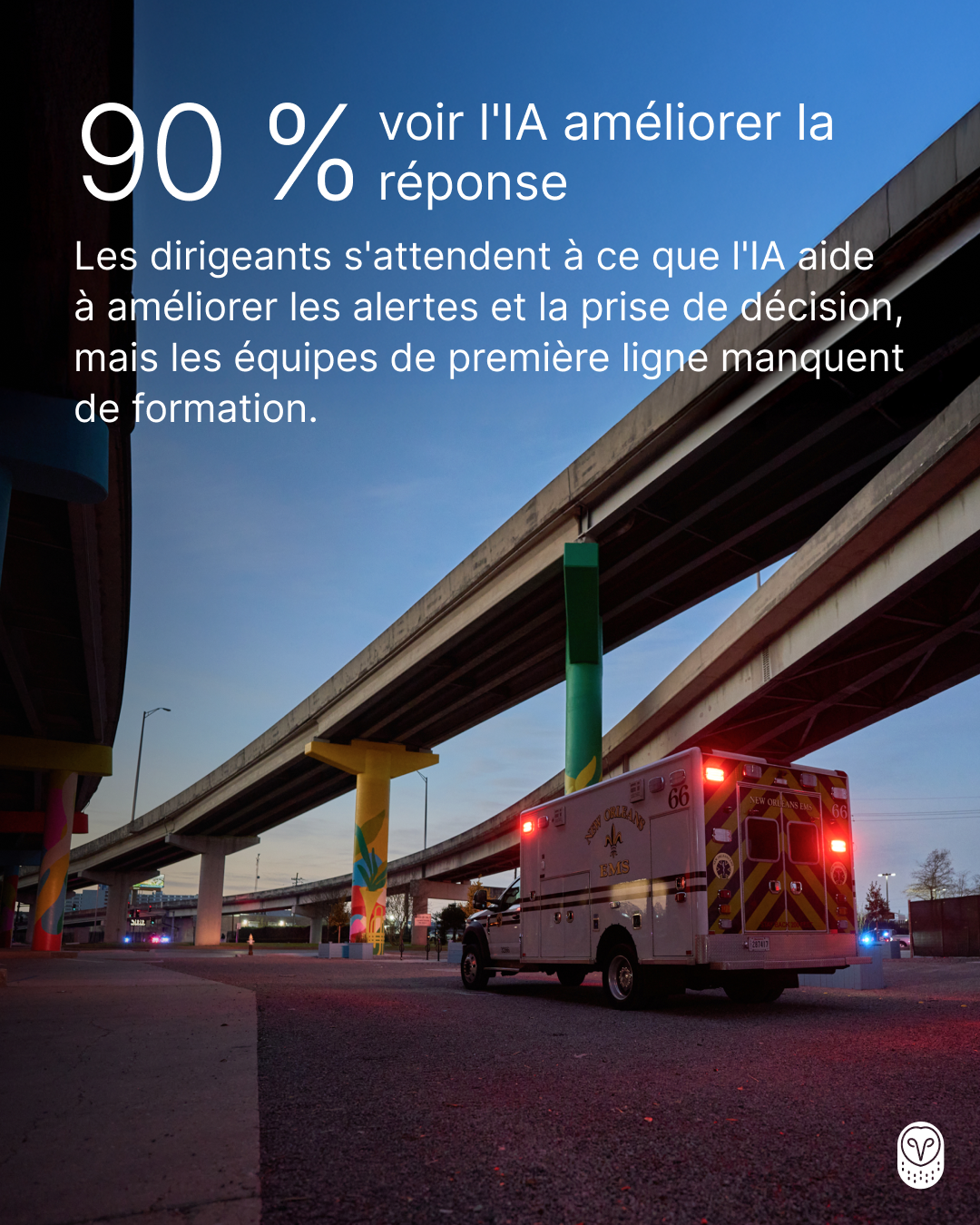 Ambulance sous un pont avec statistique: 90% des dirigeants français croient que l'IA améliore la réponse aux crises.