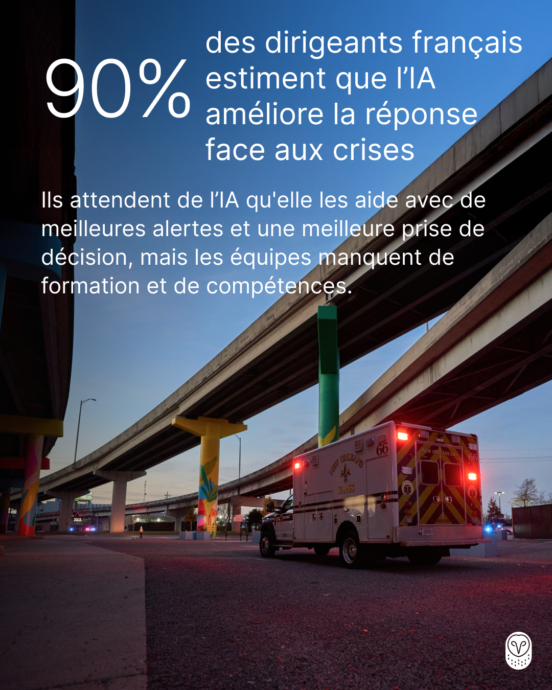 Ambulance sous un pont avec statistique: 90% des dirigeants français croient que l'IA améliore la réponse aux crises.