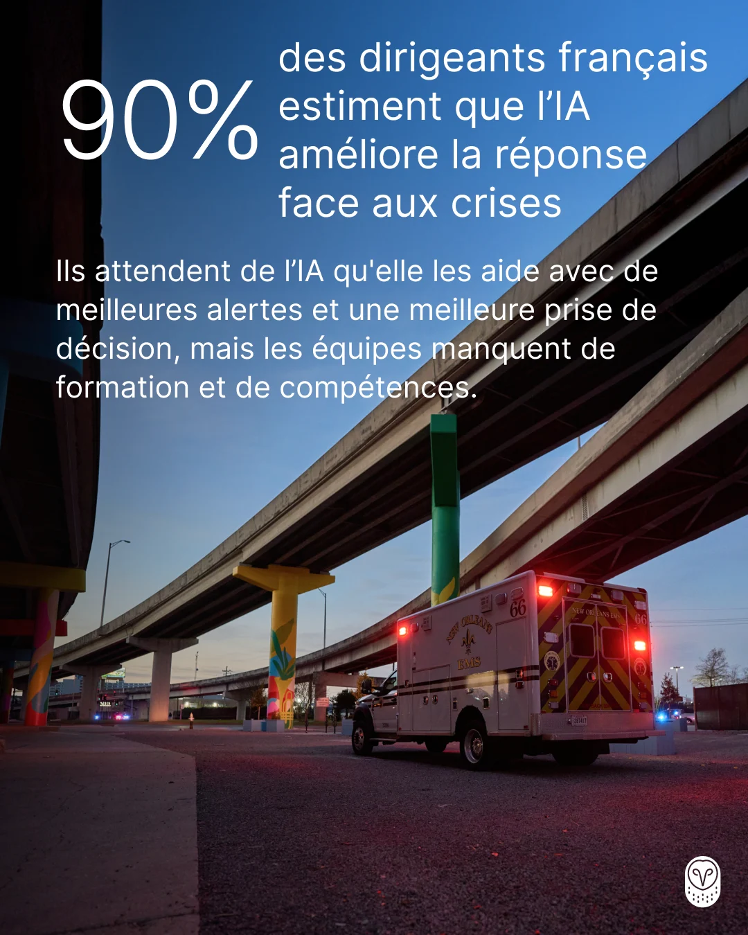 Ambulance sous un pont avec statistique: 90% des dirigeants français croient que l'IA améliore la réponse aux crises.