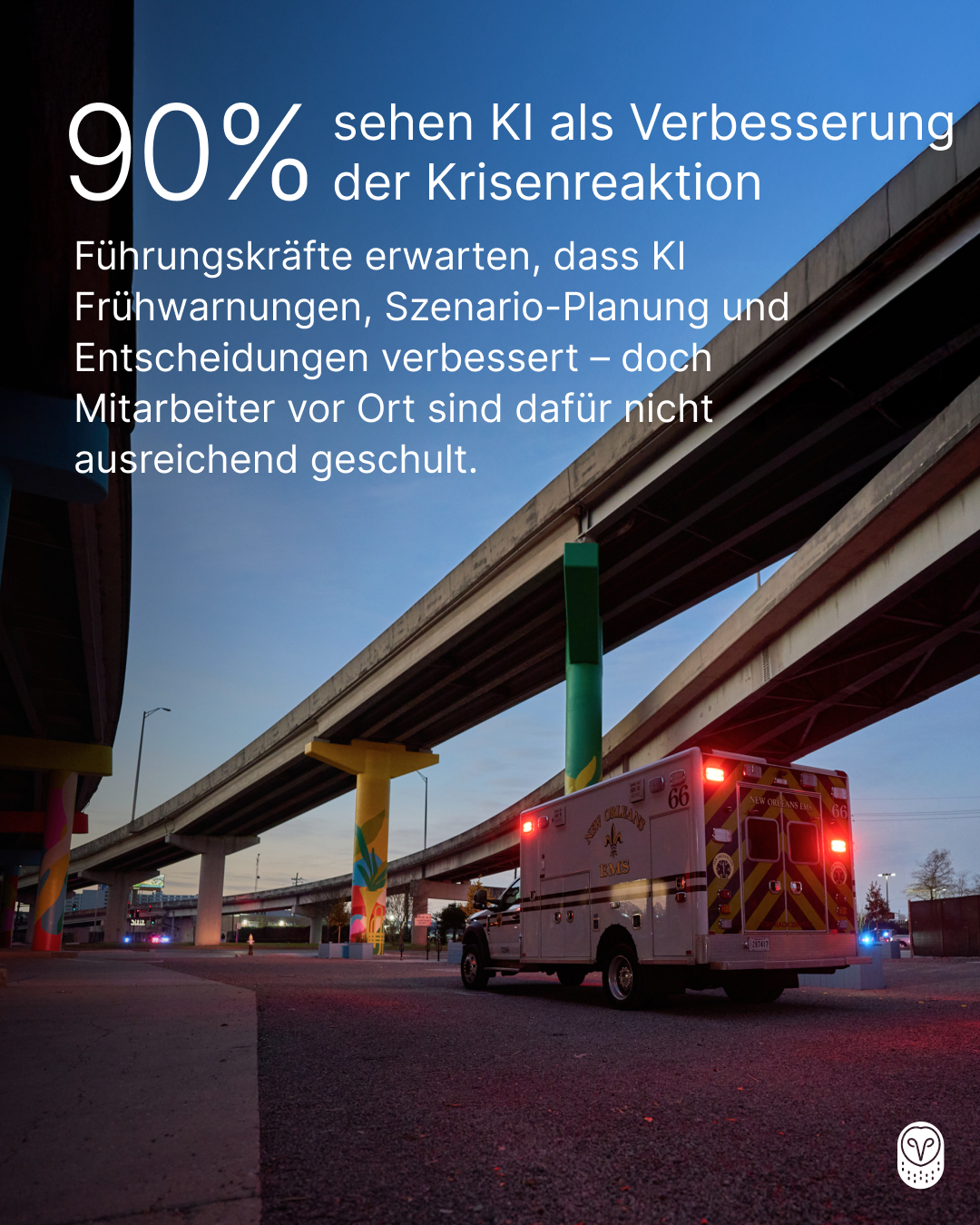 Krankenwagen unter einer Autobahnbrücke mit Statistik: 90% sehen KI als Verbesserung der Krisenreaktion.