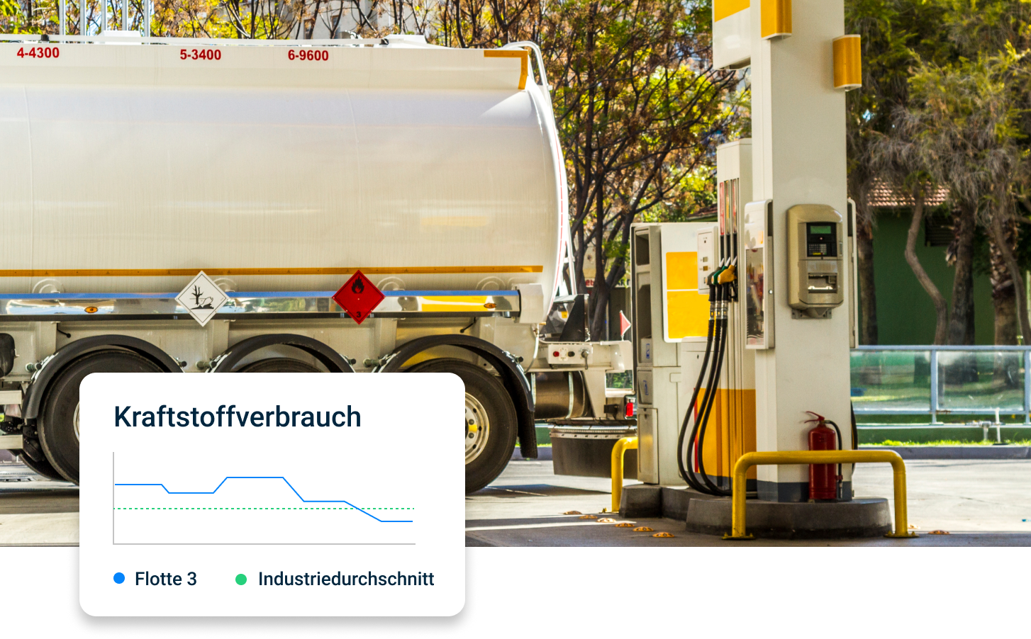 Maximise Fuel Efficiency