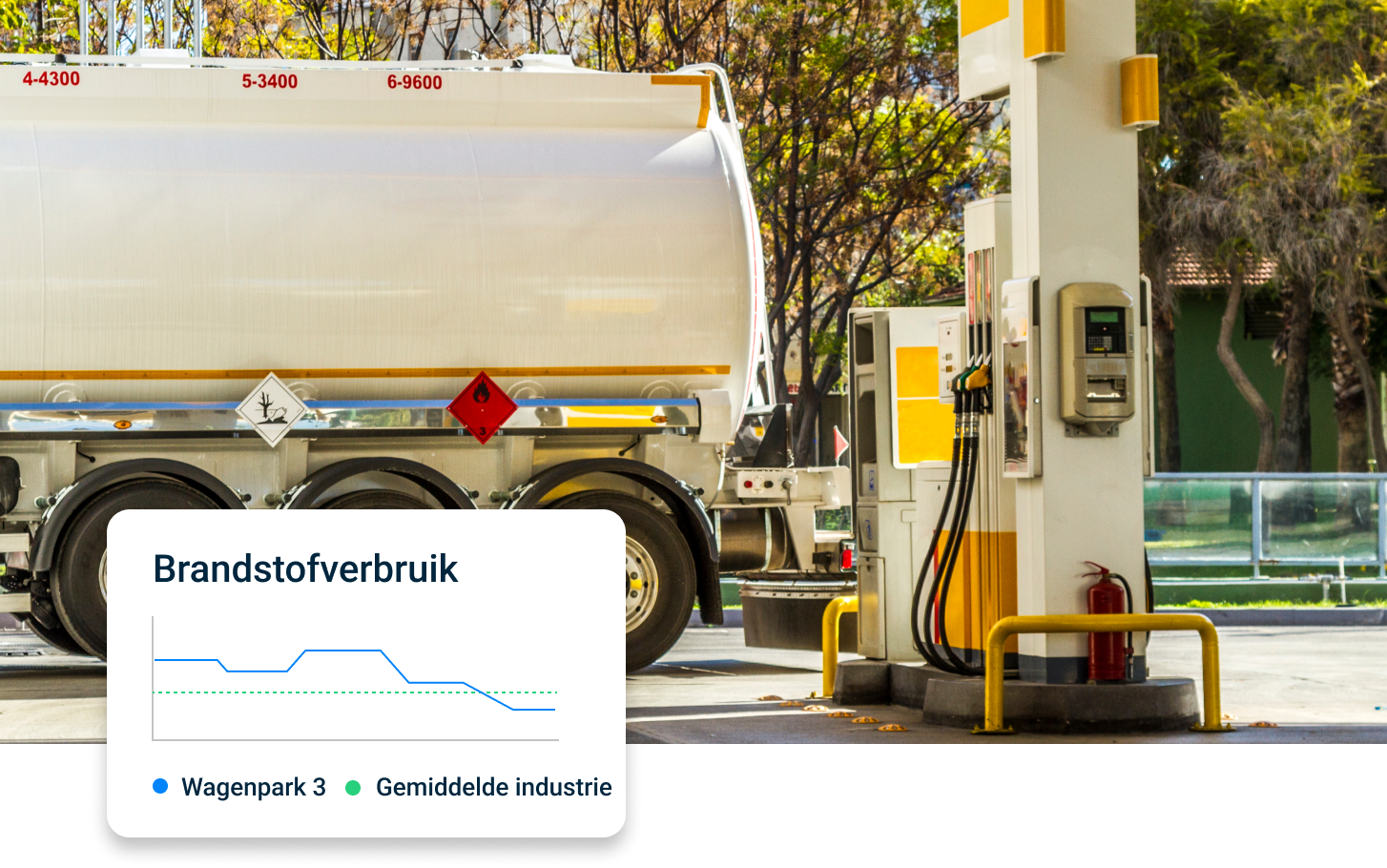 Maximise Fuel Efficiency