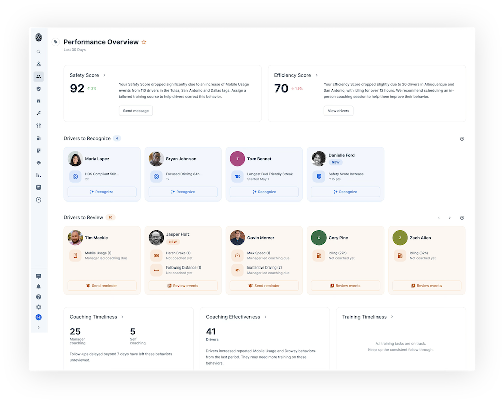 beyond blog inline coaching for lean teams