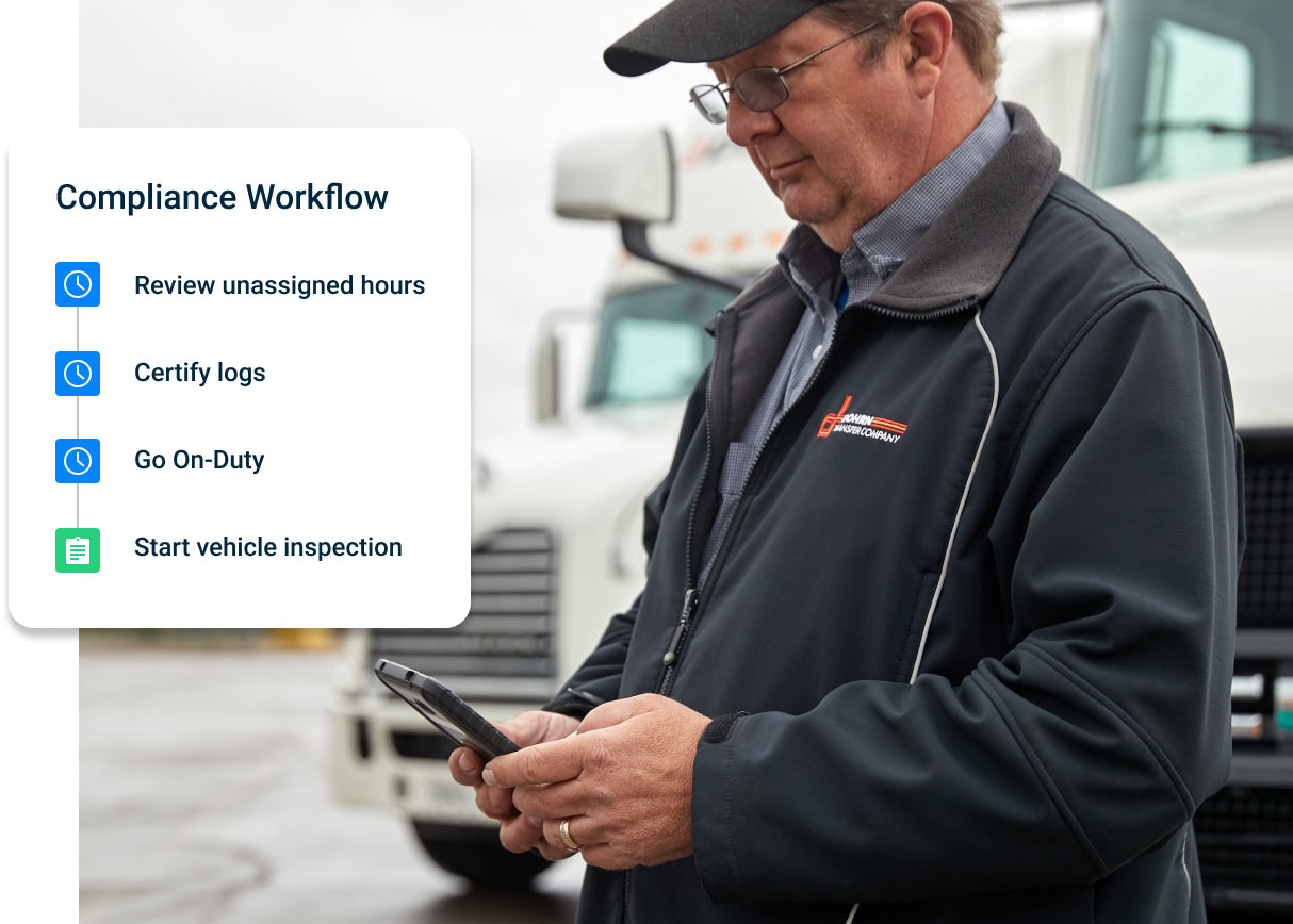Save time on compliance management