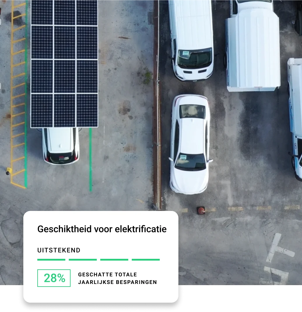 Behalen van elektrificatiedoelen.