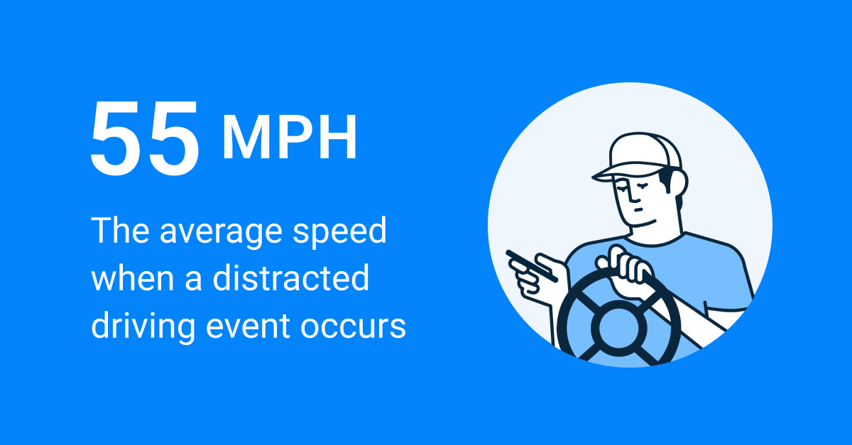 Average speed of distracted driving event