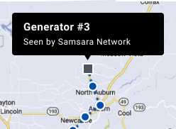 Secure Your Assets image