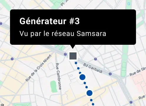 Image Sécurisez vos actifs