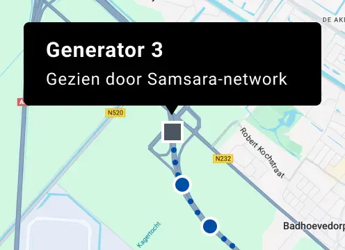 Afbeelding Beveilig uw assets