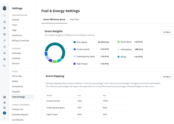 10 Ways to Make Your Fleet More Efficient