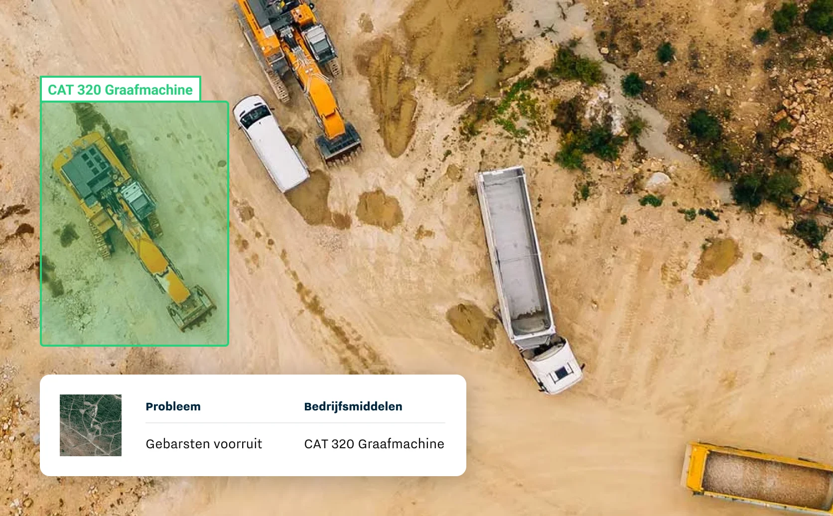 Problemen koppelen aan activa