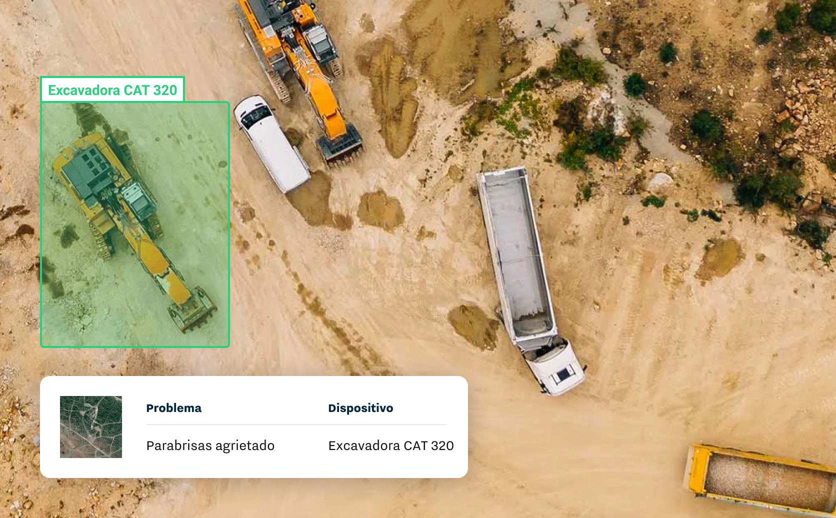 Conecta los incidentes con los activos