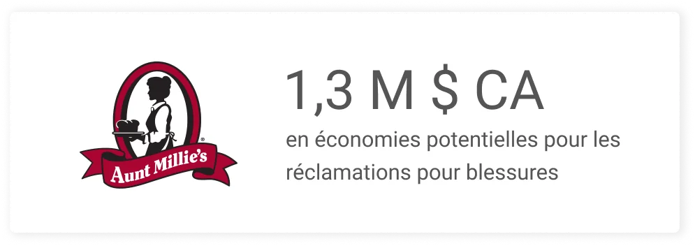 Image héros de l'étude de cas de Aunt Millies