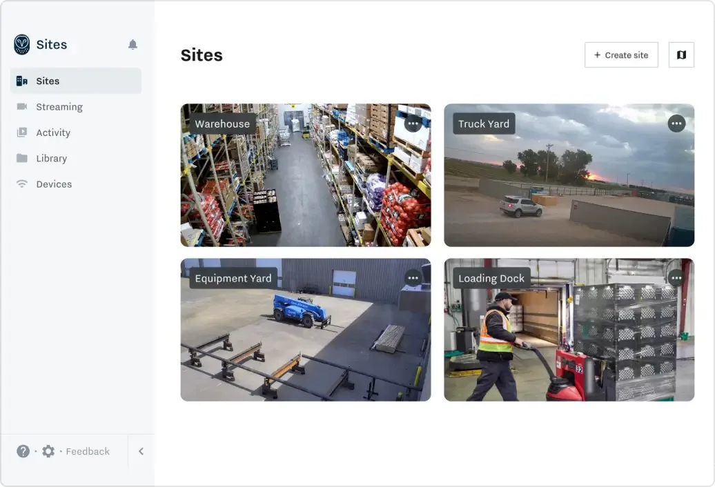 Security monitoring dashboard showing four camera views of warehouse, truck yard, equipment yard, and loading dock areas.