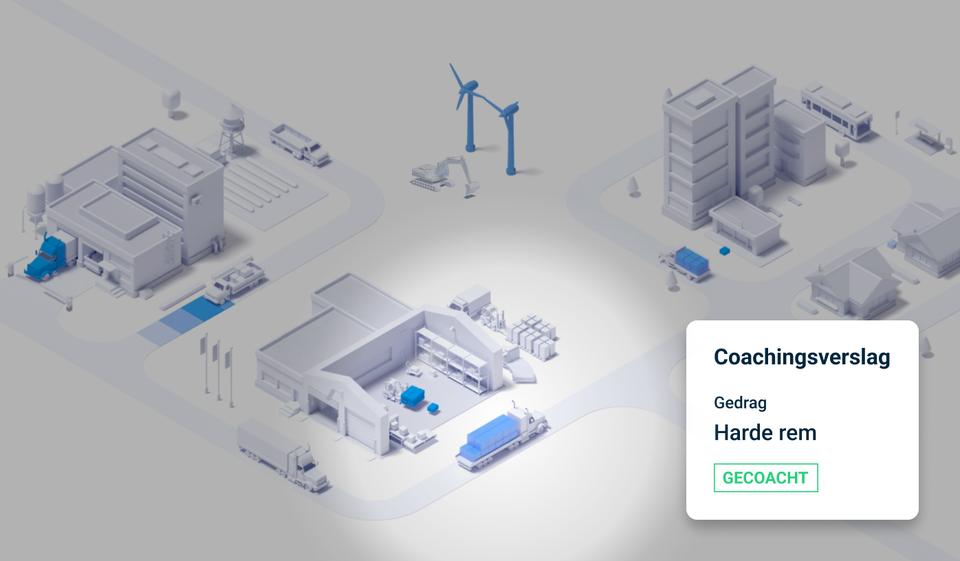 Veiligheid van de werknemers