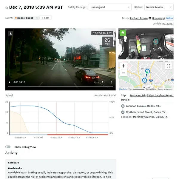Samsara dashboard