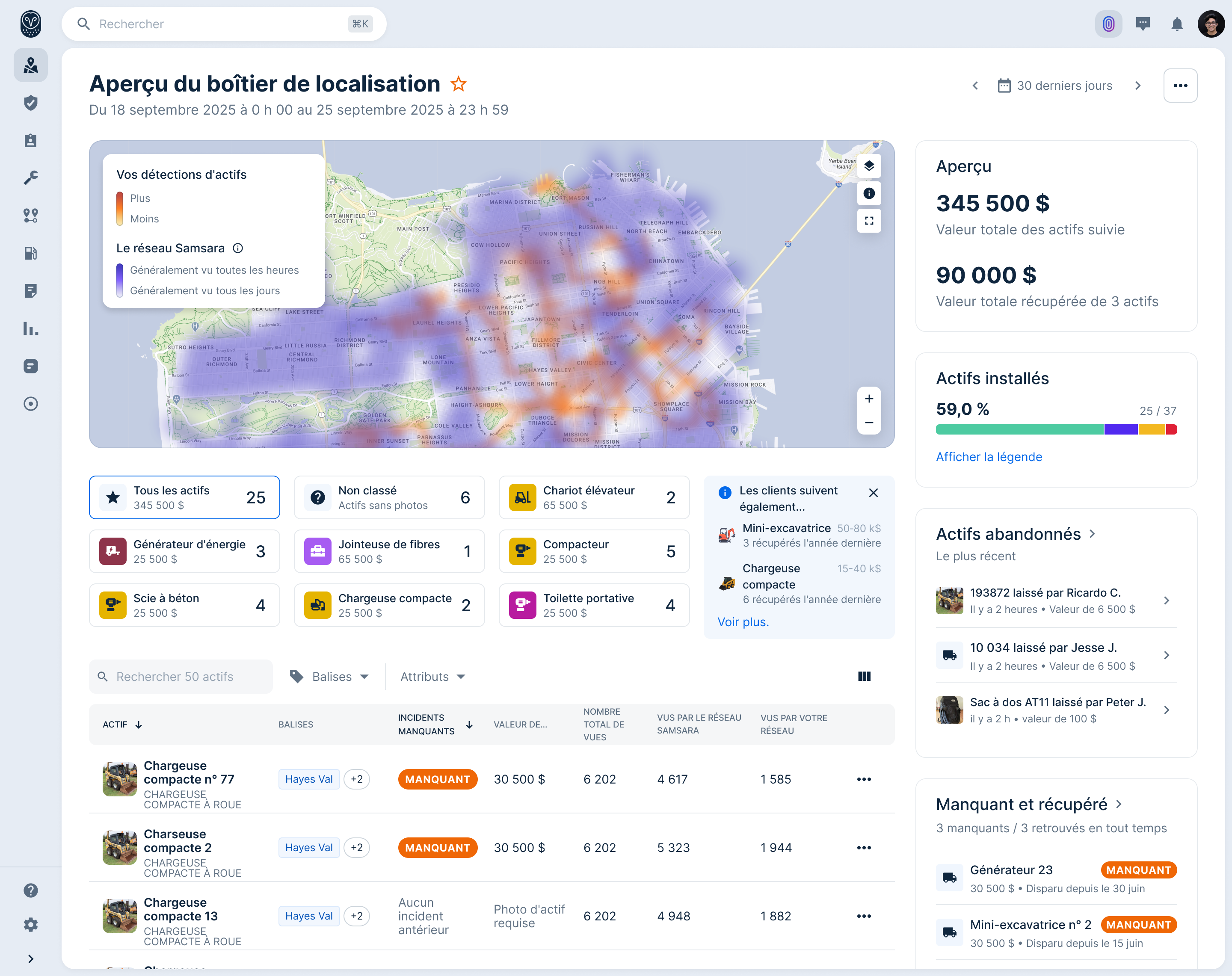 UI of the Asset Tag Overview dashboard