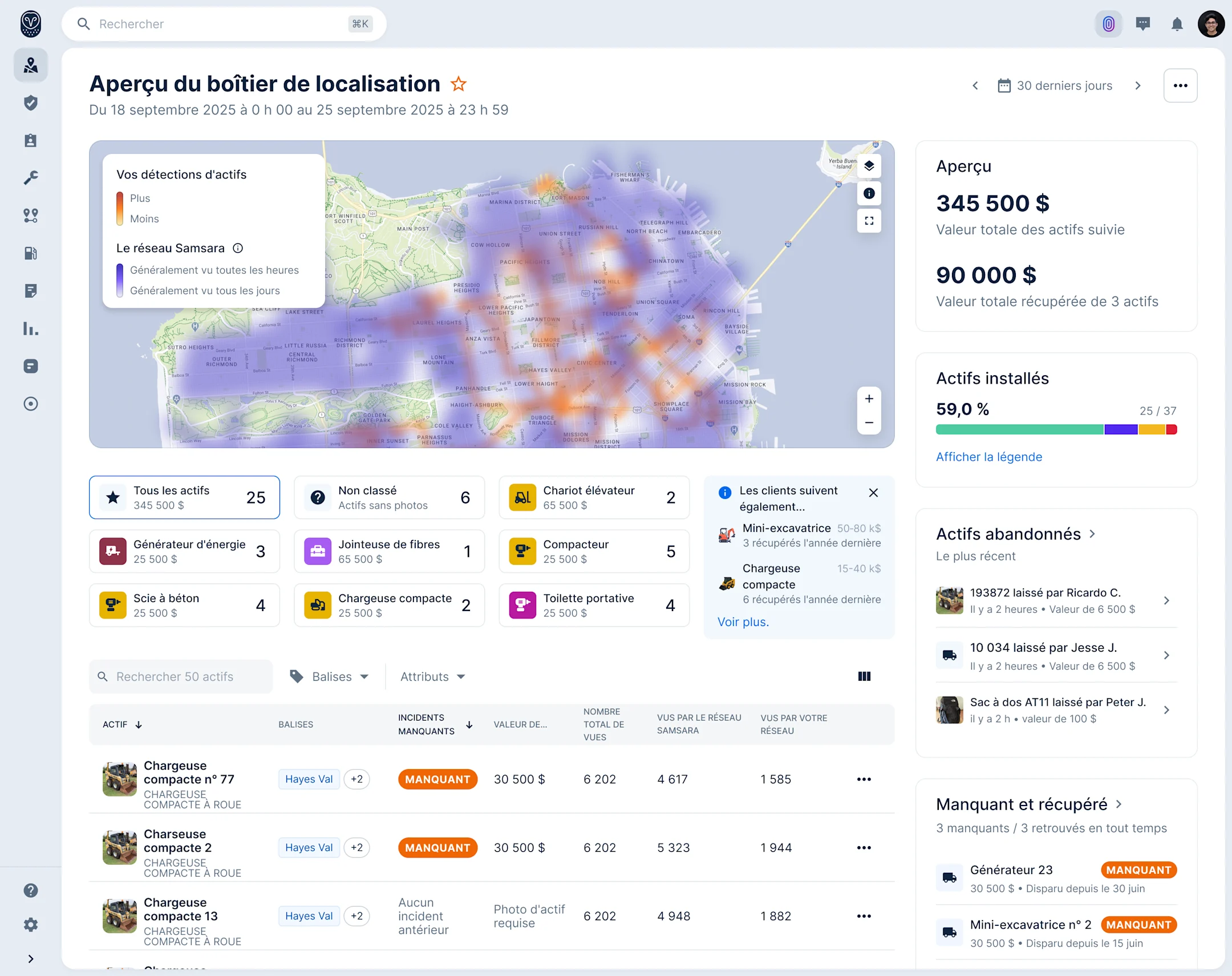 UI of the Asset Tag Overview dashboard