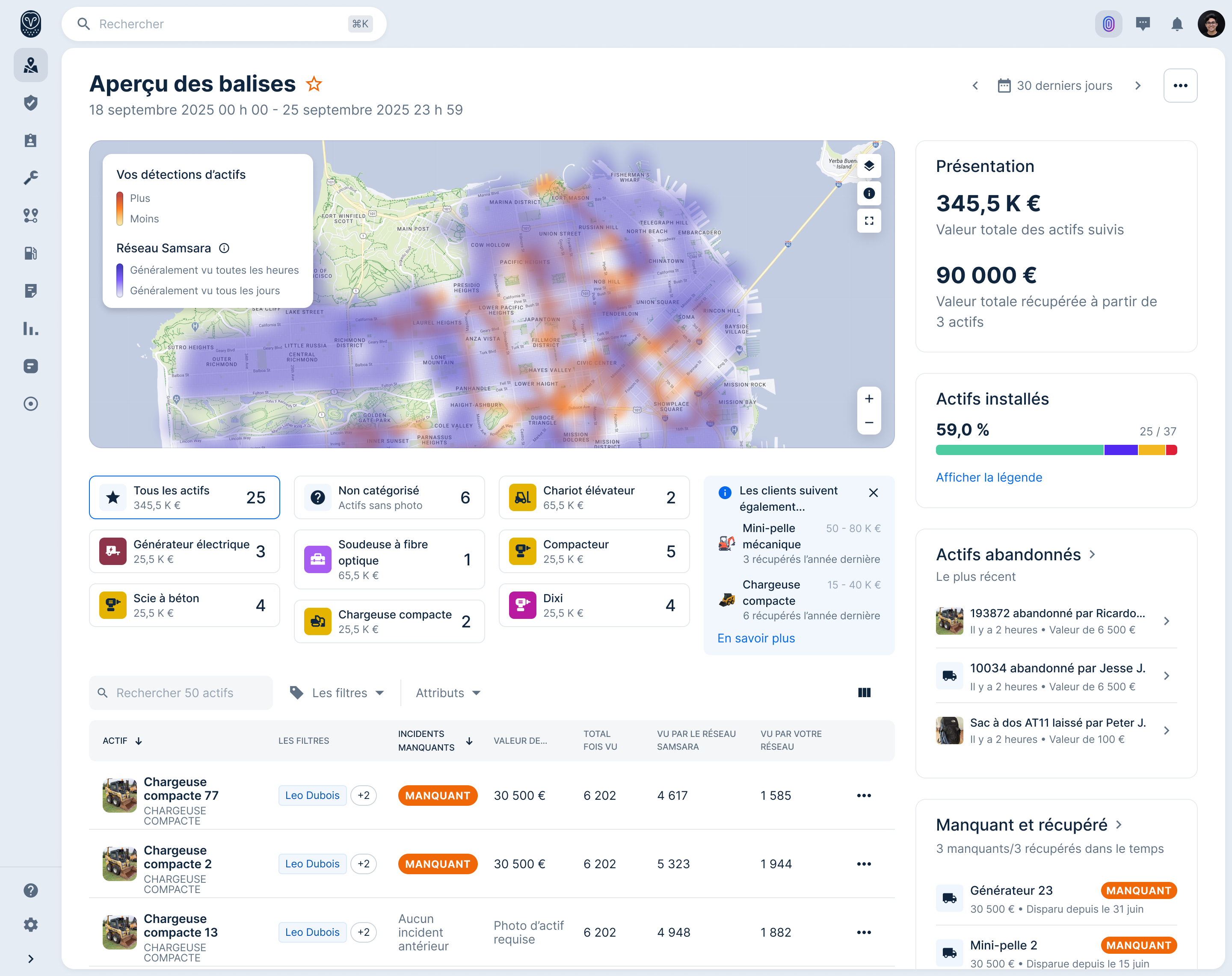 UI of the Asset Tag Overview dashboard