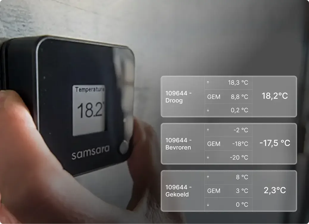 Hand holding Samsara temperature monitor displaying 64.8°F with digital overlay showing dry, frozen and refrigerated readings