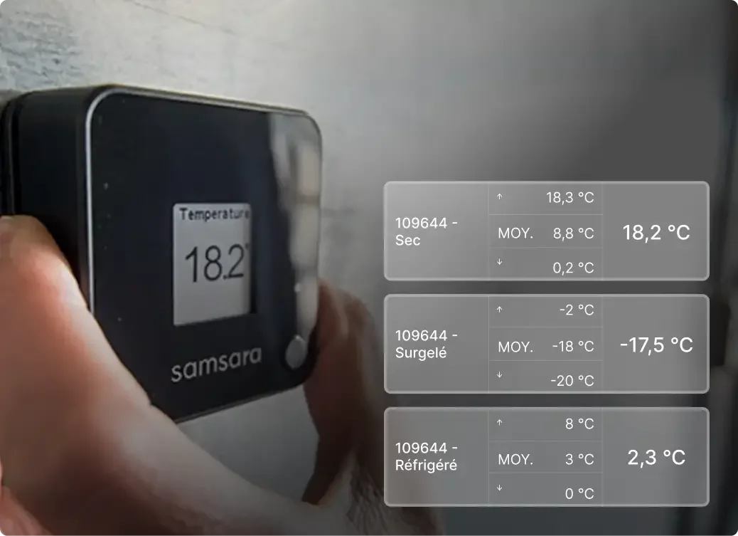 Hand holding Samsara temperature monitor displaying 64.8°F with digital overlay showing dry, frozen and refrigerated readings