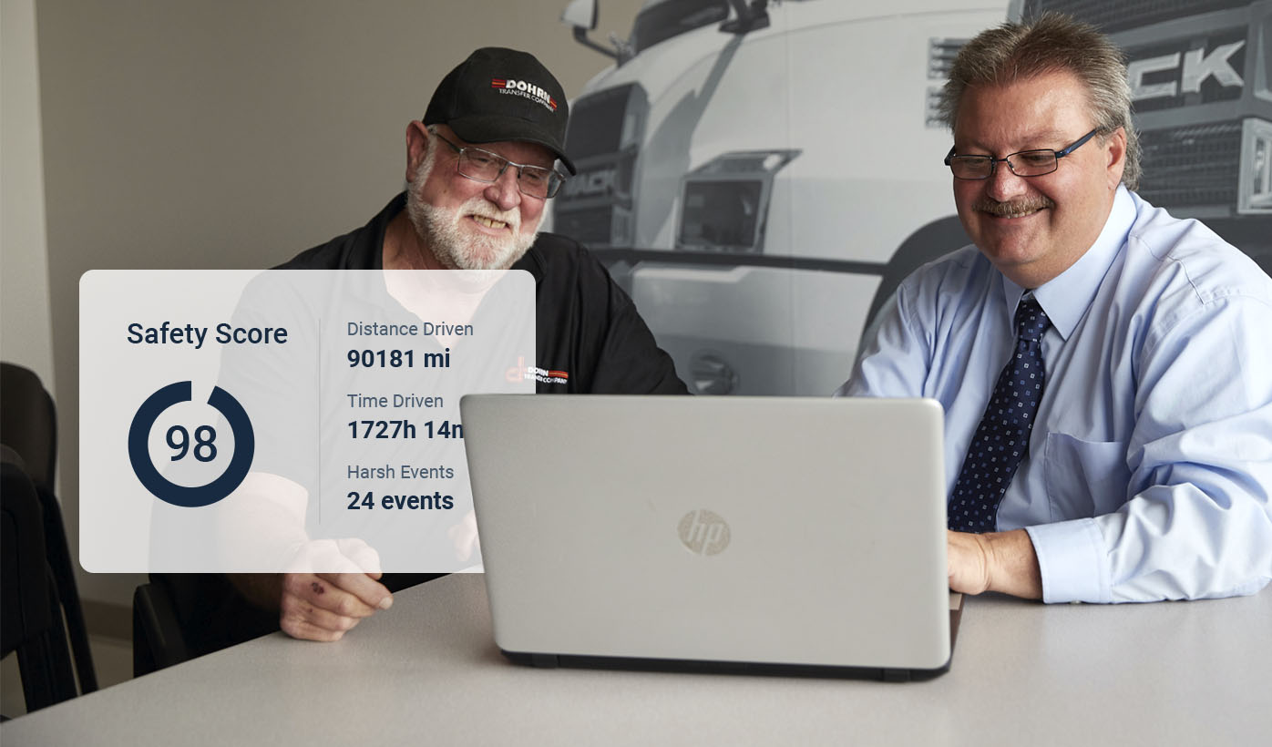 Lower your insurance costs