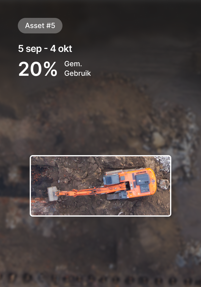 Oranje graafmachine op bouwplaats met data van asset 5 die van 5 september tot 4 oktober een gemiddeld gebruik van 20% tonen.