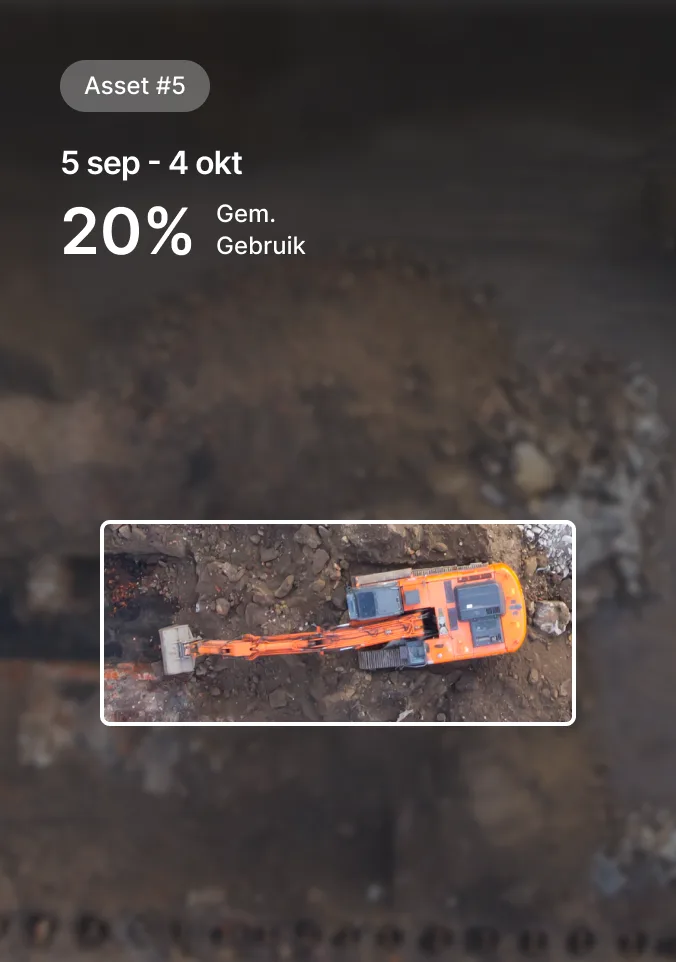 Oranje graafmachine op bouwplaats met data van asset 5 die van 5 september tot 4 oktober een gemiddeld gebruik van 20% tonen.