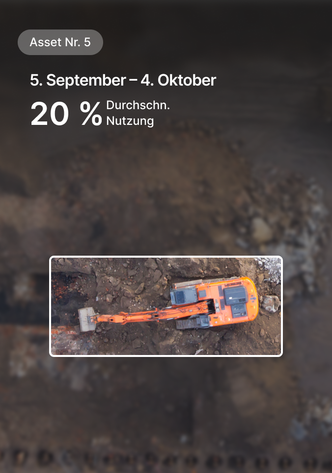 Oranger Bagger auf Baustelle mit Asset-Nr.-5-Daten, die durchschnittliche Auslastung von 20 % vom 5.9. bis 4.10. zeigen.