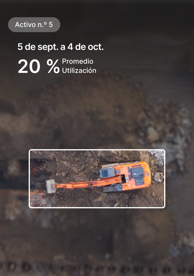 Excavadora naranja en sitio de construcción con datos del activo n.º 5 que muestran un uso promedio del 20 % del 5 sep-4 oct.