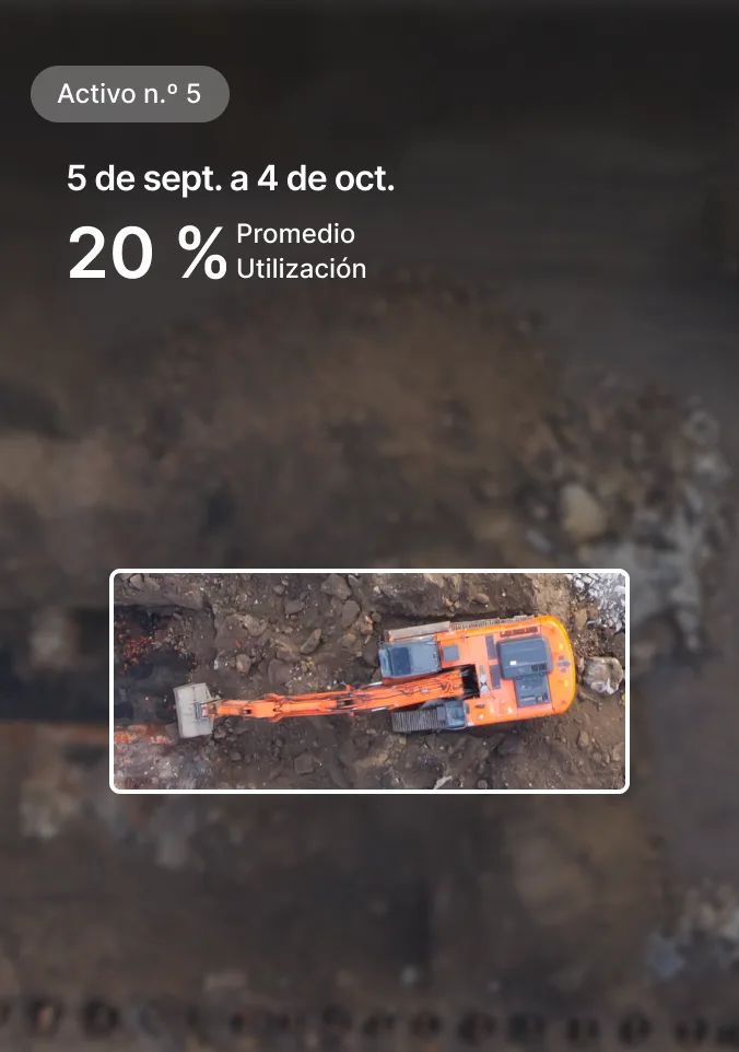 Excavadora naranja en sitio de construcción con datos del activo n.º 5 que muestran un uso promedio del 20 % del 5 sep-4 oct.