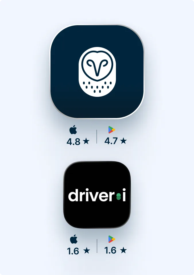 Two mobile app icons with ratings: top app with owl logo (4.8/4.7 stars); bottom app showing 'driver.i'