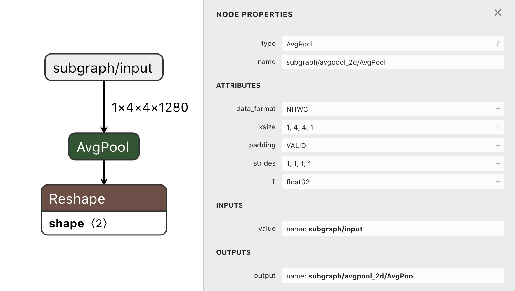 subgraph with replacement op(3c) reconnected graph with replaced op