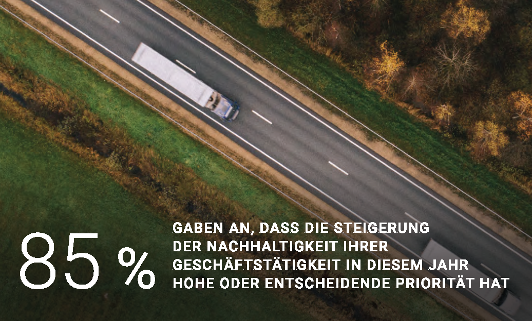 85% said increasing the sustainability of their operations is high priority this year