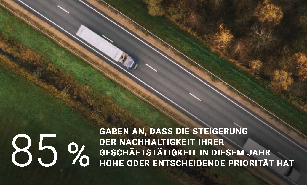 85% said increasing the sustainability of their operations is high priority this year