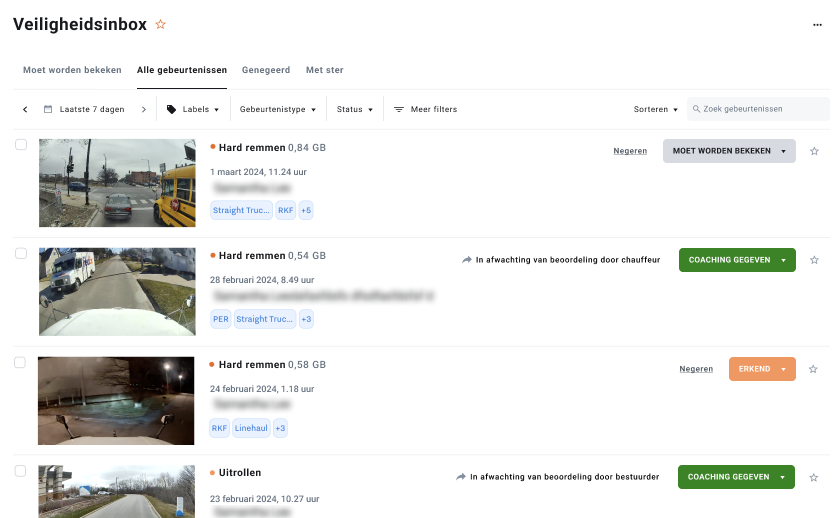 VEILIGHEIDSRAPPORTAGE