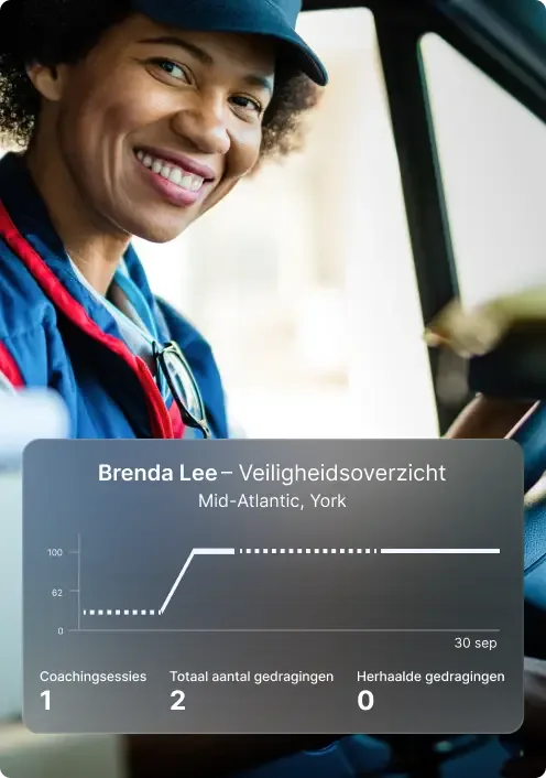 Distributiechauffeur met blauwe pet bij dashboard met veiligheidsprestaties dat perfecte score en coachingstatistieken toont.
