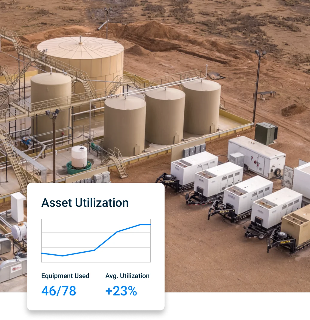 Use data-driven insights and reporting to maximize asset utilization