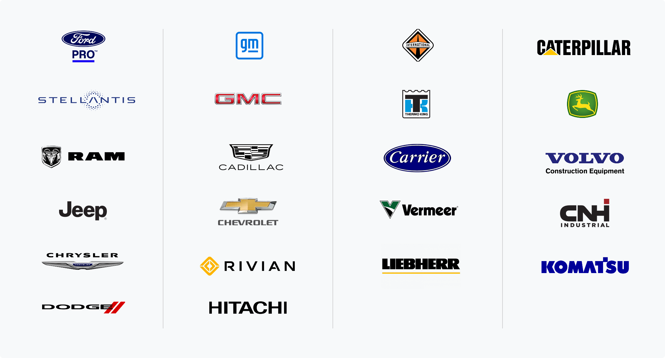 Samsara joins forces with top manufacturers