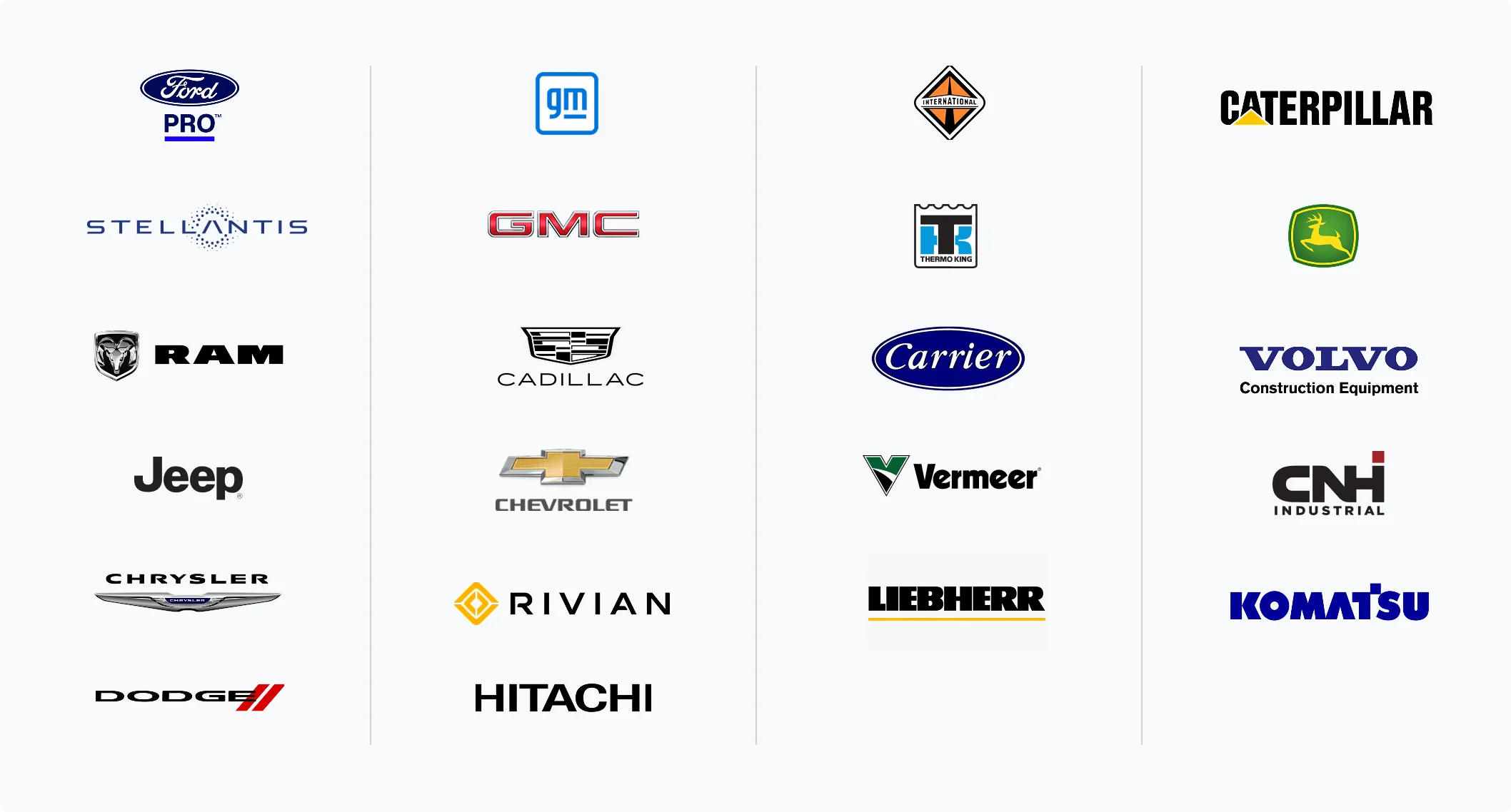 Samsara joins forces with top manufacturers