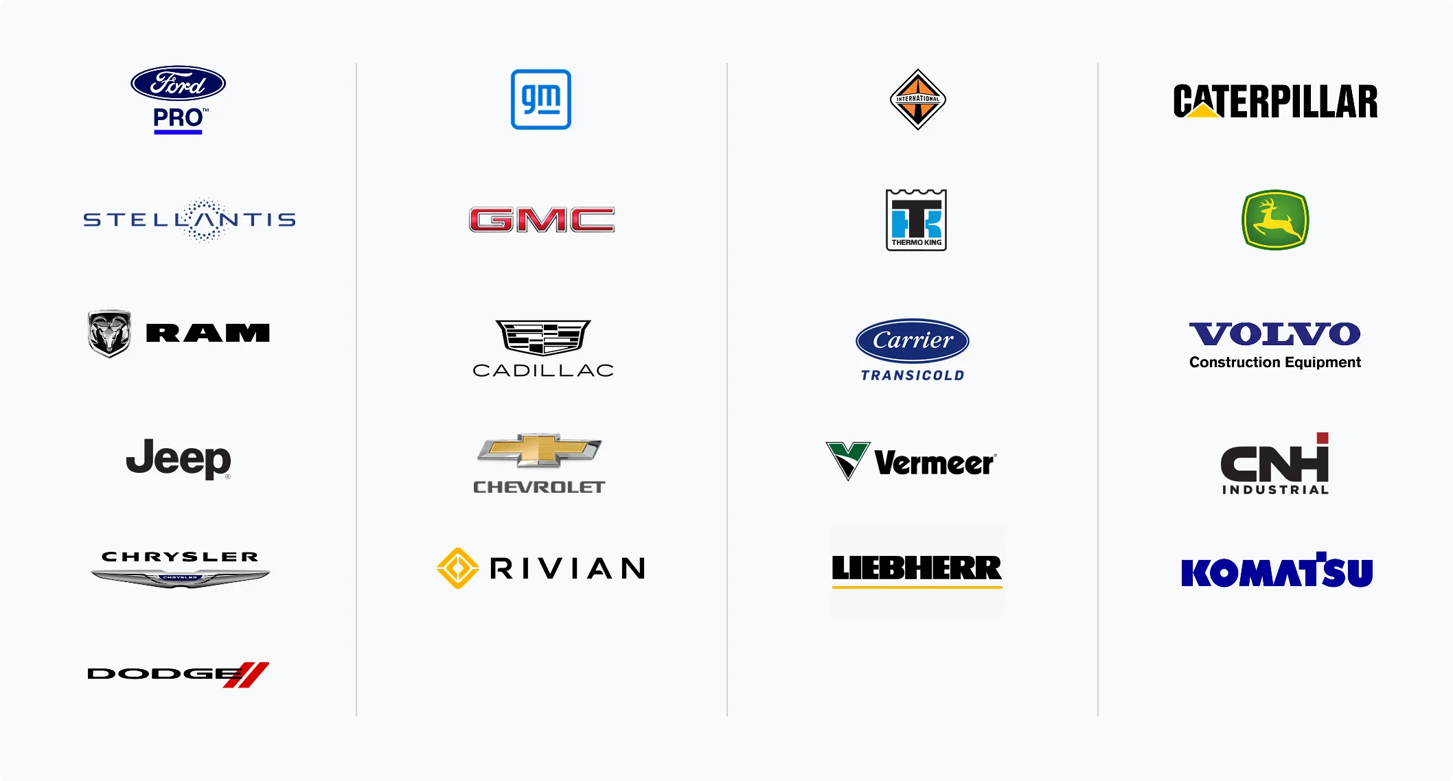 Samsara joins forces with top manufacturers