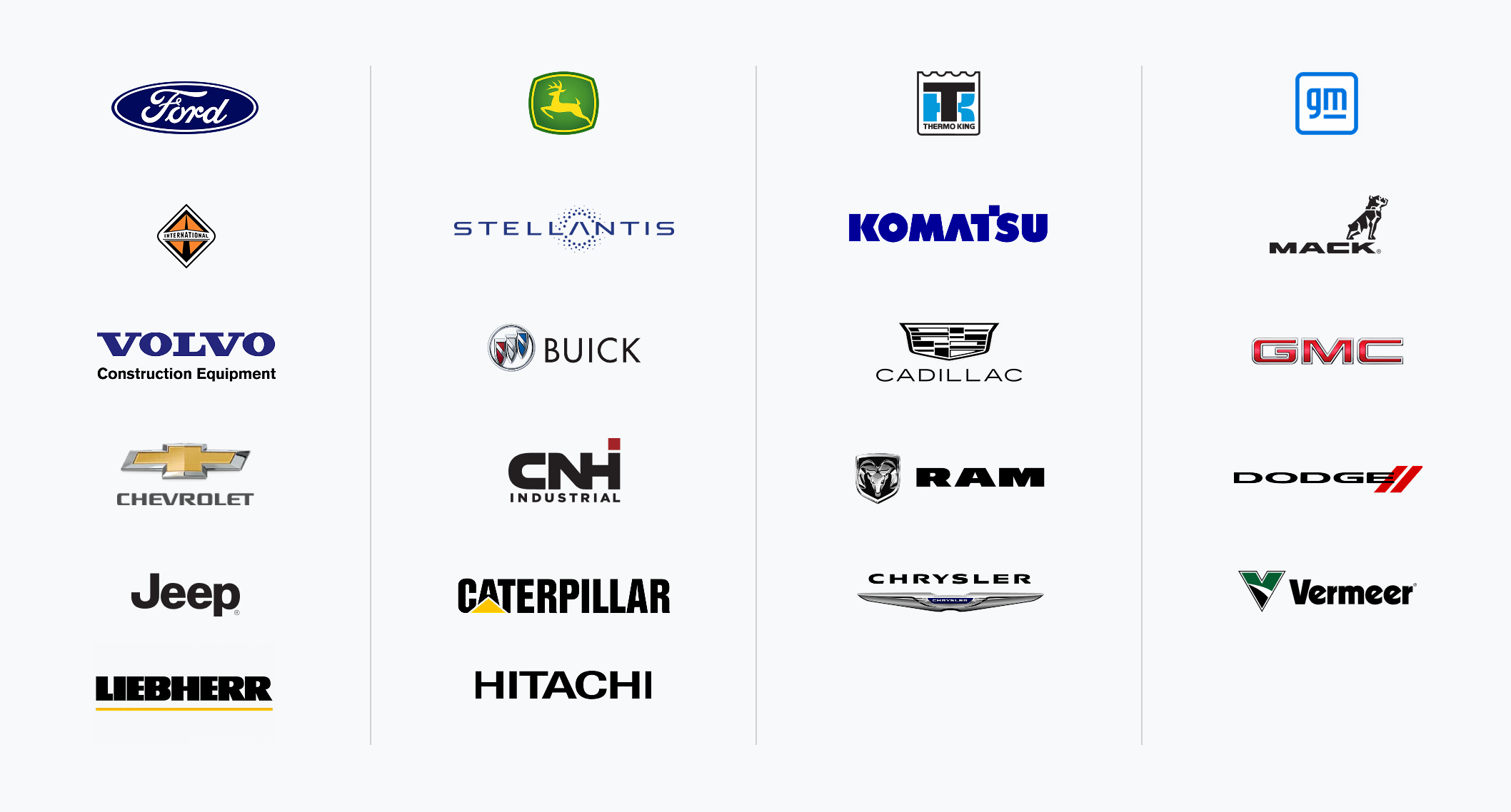 Samsara joins forces with top manufacturers