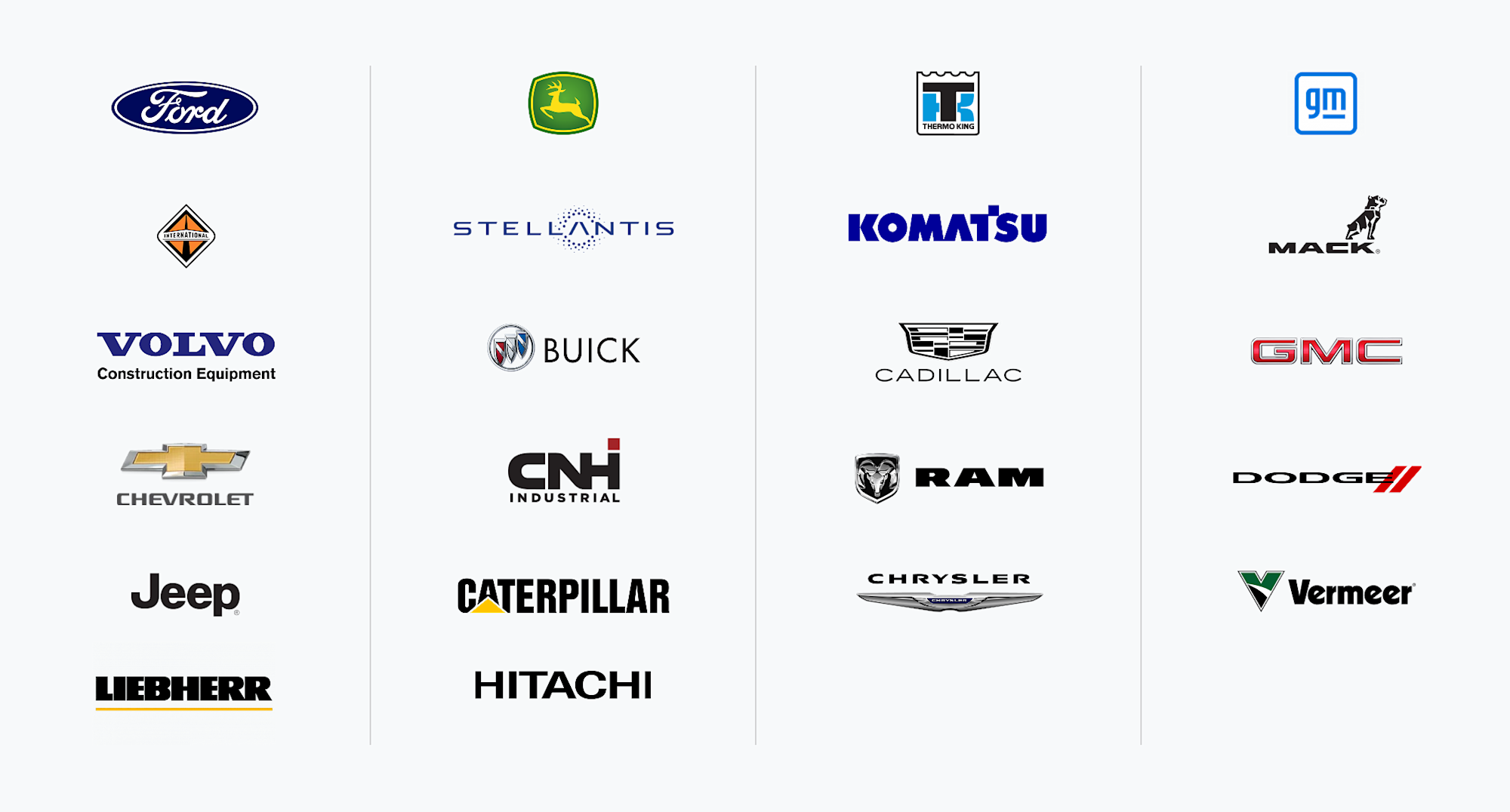 Samsara joins forces with top manufacturers