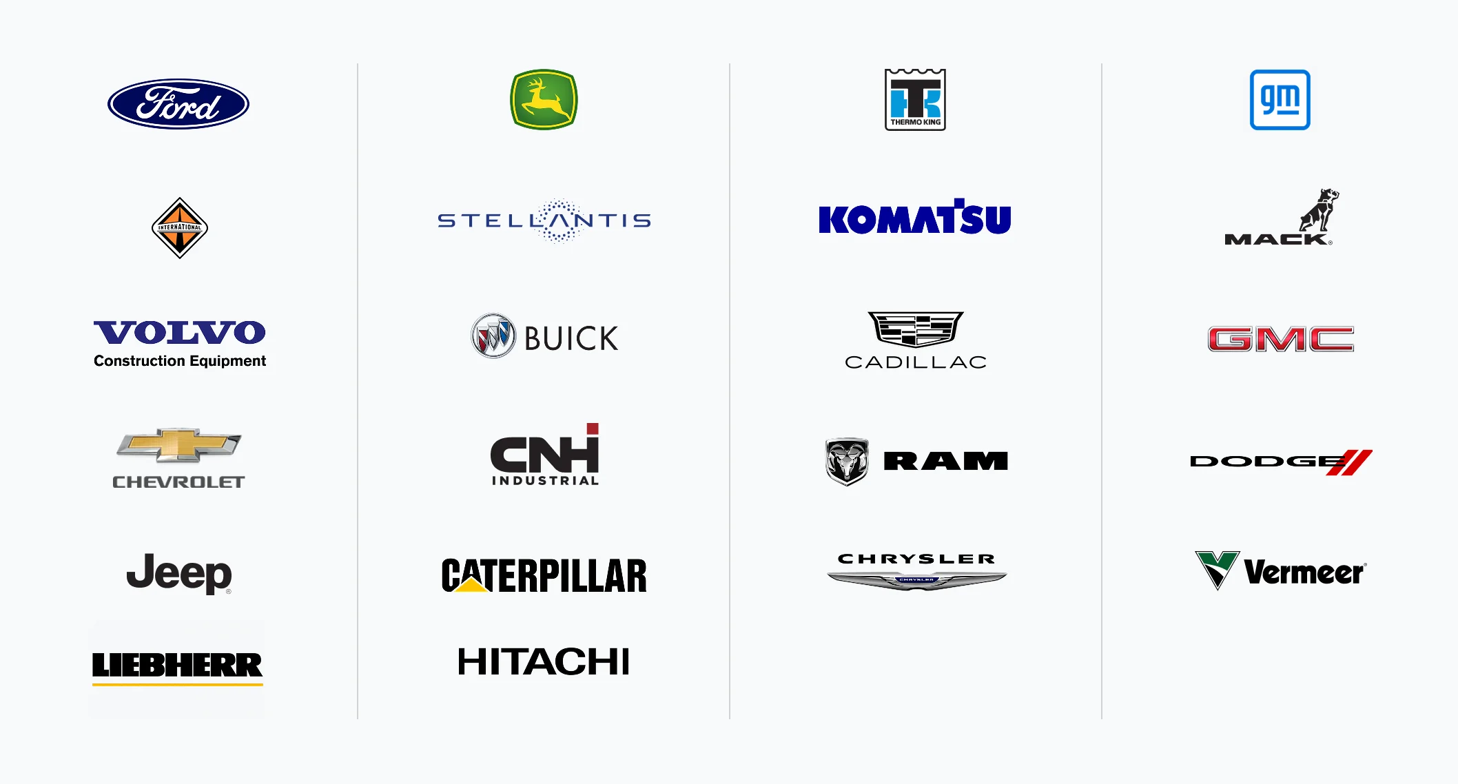 Samsara joins forces with top manufacturers