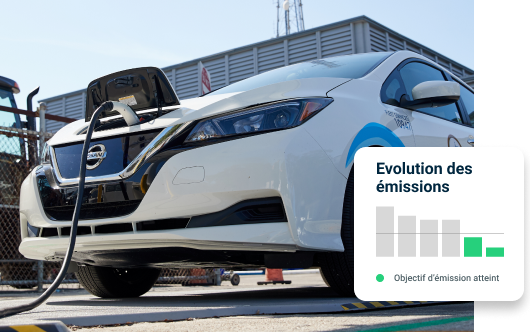 Electrify your Fleet