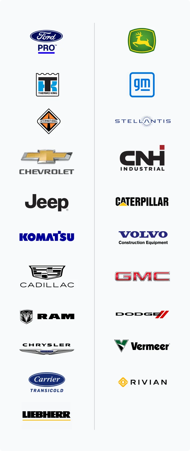 Samsara joins forces with top manufacturers