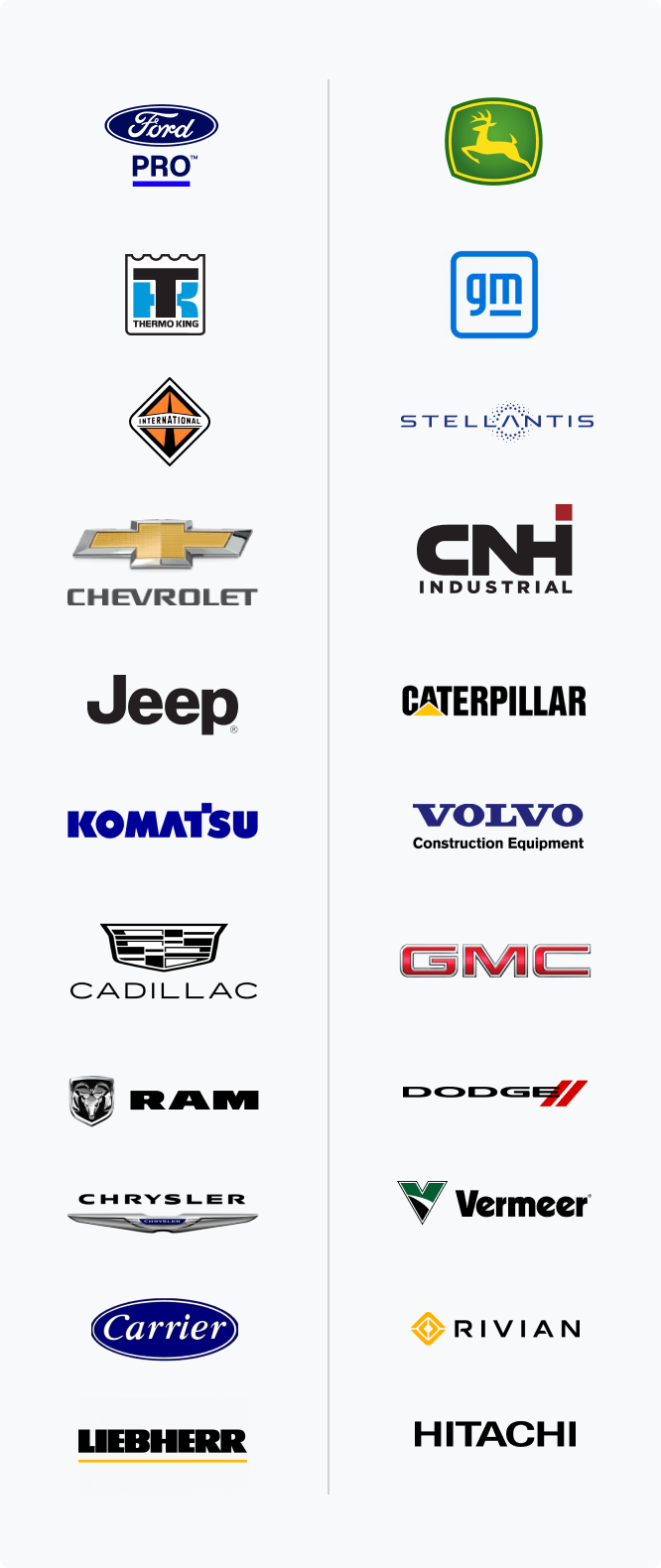 Samsara joins forces with top manufacturers