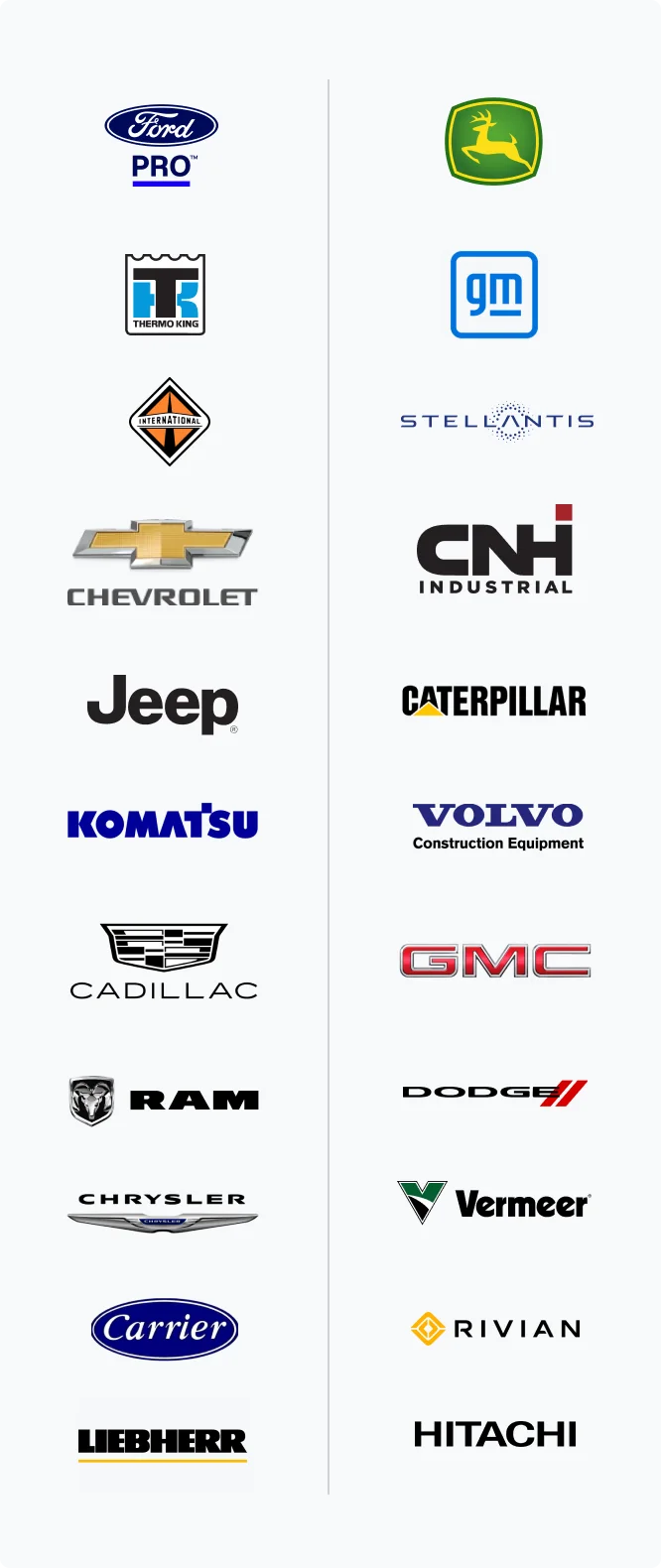 Samsara joins forces with top manufacturers